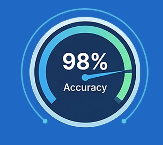 Validation and Confidence Scoring